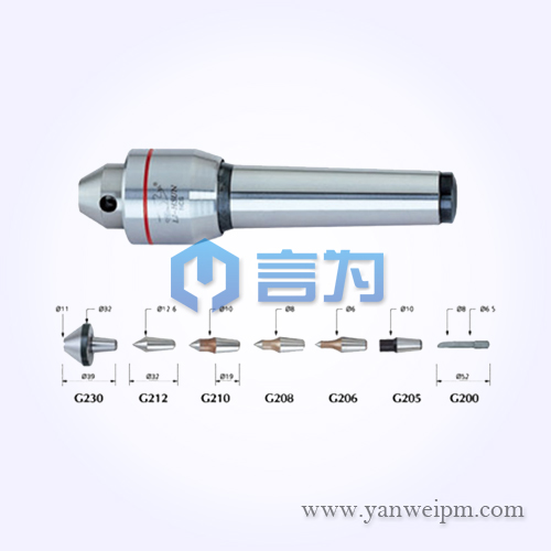 麗勳回轉頂針 NKS
